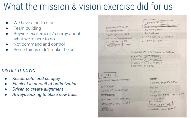 mission-vision_revops